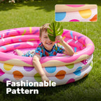 3 Pack 45" X 10" Inflatable Kiddie Pools, Watermelon & Pineapple & Cupcake Swimming Pool for Kids Seasonal Merriment, Indoor&Outdoor Water Pool Baby Swimming Pool Pit Ball Pool