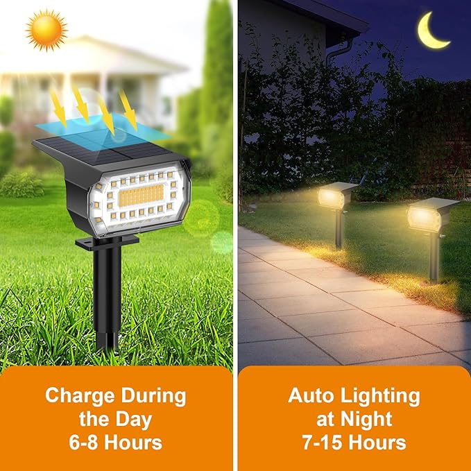 LANSOW Solar Spot Lights Outdoor, [2 Pack/76 LED] 2-in-1 Solar Landscape Spotlights, 3 Modes IP65 Waterproof Dusk to Dawn Solar Powered Flood Wall Lights for Outside Yard Garden Path(Warm White)