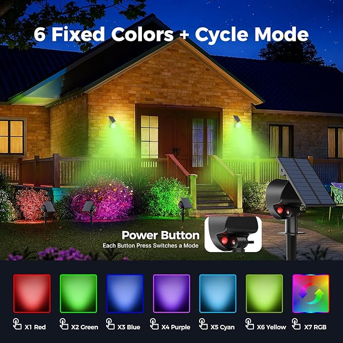 nipify 4 Pack Solar Spot Lights Outdoor Waterproof, Solar Spotlight Light for Outside Yard Landscape Lighting Pathway Lights Wall Auto On/Off, RGB