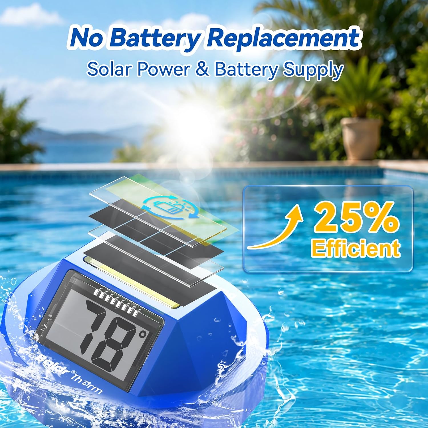 Pool Thermometer Swimming Floating | Digital Water Thermometer Sensor | Solar Powered | Easy Read | Anti-Fog, for Hot Tub, Spa & Ice Bath