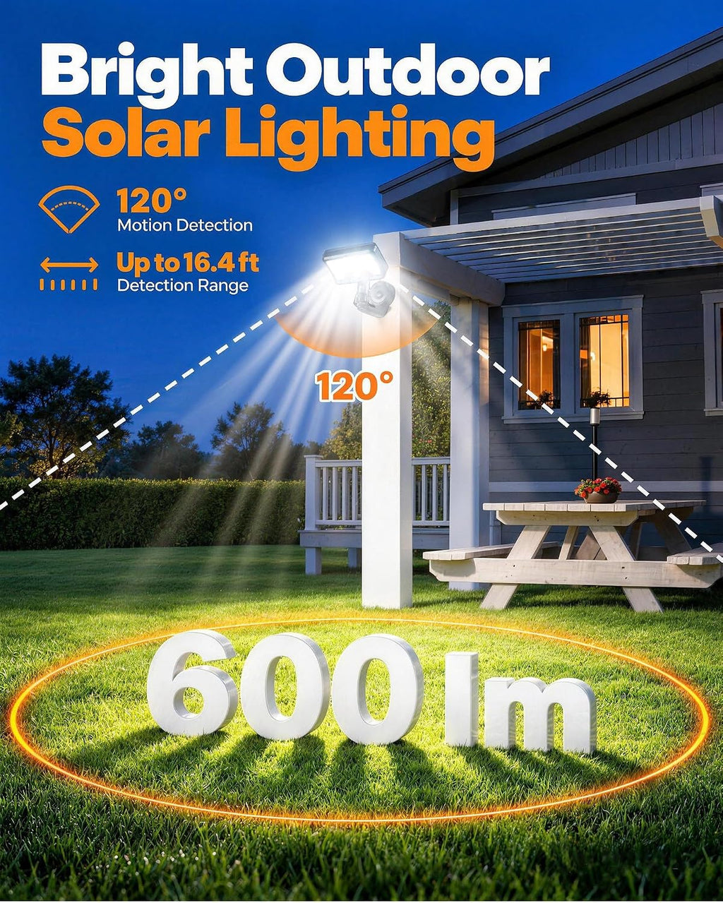 luhlee magnetic solar lights outdoor,600lm motion sensor wall shown in use
