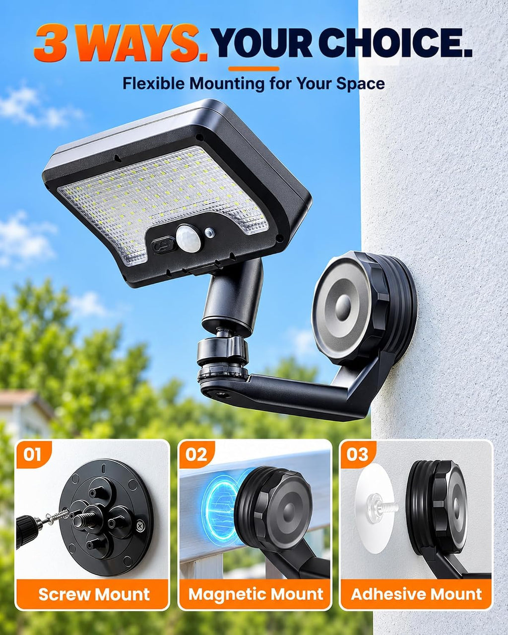 luhlee magnetic solar lights outdoor,600lm motion sensor wall, close-up detail