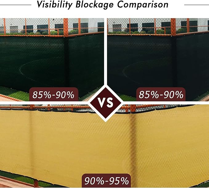 UPGRADE Privacy Fence Screen 3'x1' Sand Outdoor 90% Visibility Blockage 170 GSM Mesh Shade Cover Panels for Backyard,Balcony,Home Decoration with Zip Ties,Customized Avaliable
