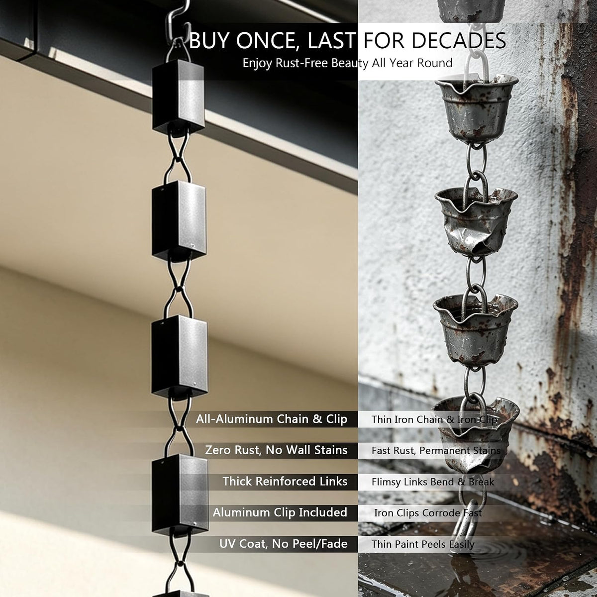 8.5 ft aluminum rain chain for gutters outside, side view