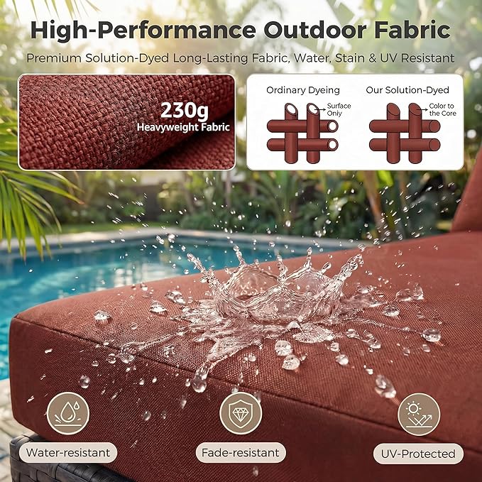 NICESOUL 18 Piece Outdoor Patio Furniture Set with Fire Pit and Chaise Lounge, 500 lbs High Weight Capacity Outdoor Sectional with Fire Pit, 14-Seat Deep Seating Sectional, Grey & Burgundy