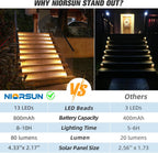 Solar Stair Lights,Warm White Outdoor Step Lights IP67 Waterproof Auto On Off, Outdoor Stair Lights for Steps,Stair,Patio,Yard,Porch,Front Door,Sidewalk,Deck Decor（Brown, 6 Pack）