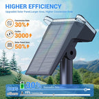 WdtPro Solar Spot Lights Outdoor Waterproof, Bright Solar Lights Outdoor with 16 Extra-Large LEDs, 3 Modes Landscape Spotlights, 2-in-1 Solar Powered Light for Yard Flag Garden, 2 Pack, Cool White