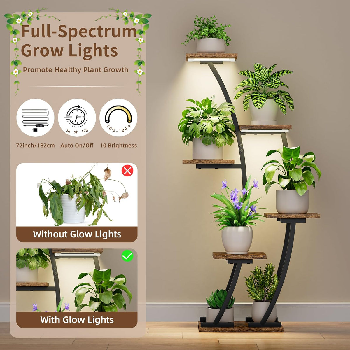 bacekoll plant stand with grow light 2 pack, close-up detail