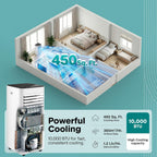 serenelife small air conditioner portable 10,000 btu with, close-up detail
