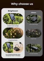 Brightown Solar Lights Outdoor,4Pack 32LED Solar Garden Lights Warm White | Swaying Firefly Waterproof, 8 Modes Solar String Light for Yard Patio Pathway Landscape Decoration Gifts