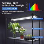 hikole indoor greenhouse with grow light, 4 tier, close-up detail