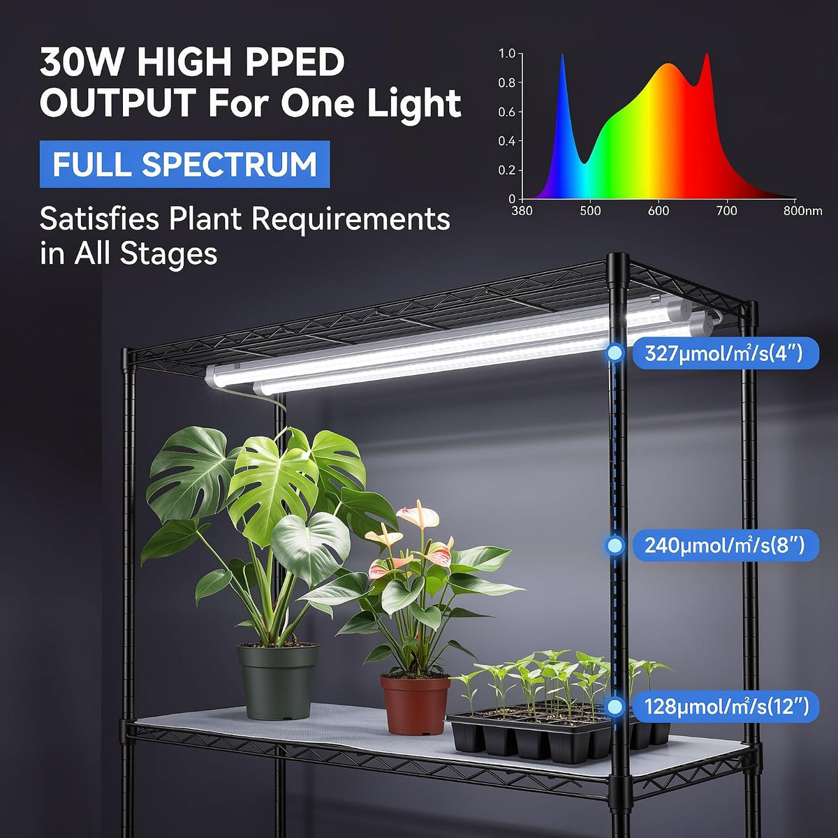 hikole indoor greenhouse with grow light, 4 tier, close-up detail