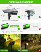 Biling Solar Spot Lights Outdoor, 2-in-1 Solar Landscape Lights 12 LED Bulbs Solar Powered IP67 Waterproof Adjustable Wall Light for Patio Pathway Yard Garden Driveway Pool - Warm White