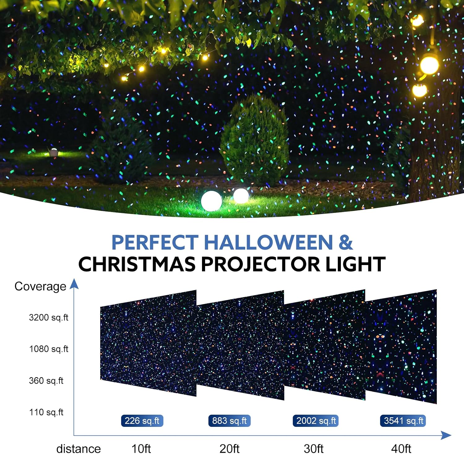 Outdoor RGB Laser Projector Lights 3 Color Starry Sky Firefly Effect | IP65 Moving Projection Light with Remote for Christmas Halloween Parties, Garden, Yard, New Year – Holiday Landscape Decor