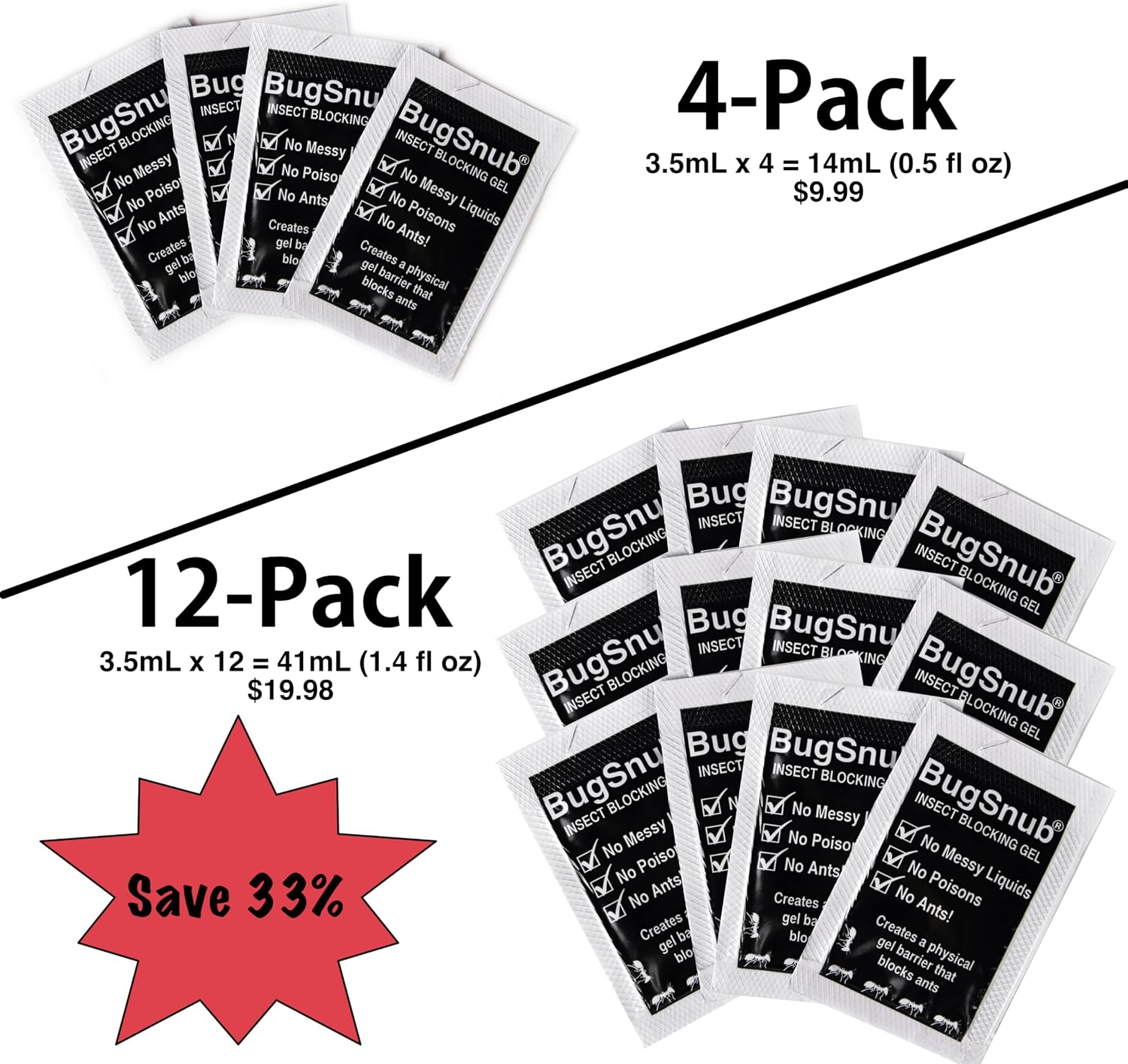 Insect Blocking Gel (12-Pack), Moat Free Goopy Barrier that Blocks Ants from Pet Food Trays, Hummingbird Feeders and More, Long Lasting Indoor and Outdoor Use