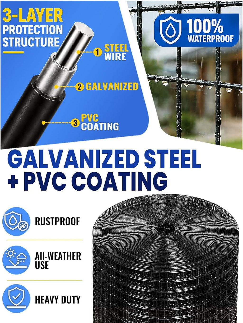 Black Vinyl Coated Hardware Cloth 1/2 Inch 48inx100ft 19 Gauge, Welded Wire Fencing Chicken Wire Mesh Roll Cage Wire Netting