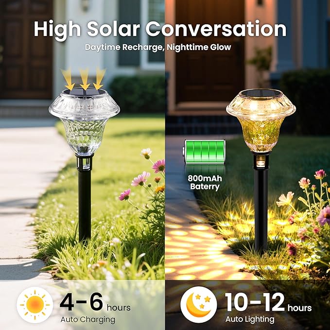 Solar Pathway Lights Garden Decor for Yard, Solar Garden Lights for Outside Waterproof Landscape Lighting, Garden Decorative for Walkway, Driveway, Yard, Landscape, Lawn (8 Pack Warm White)