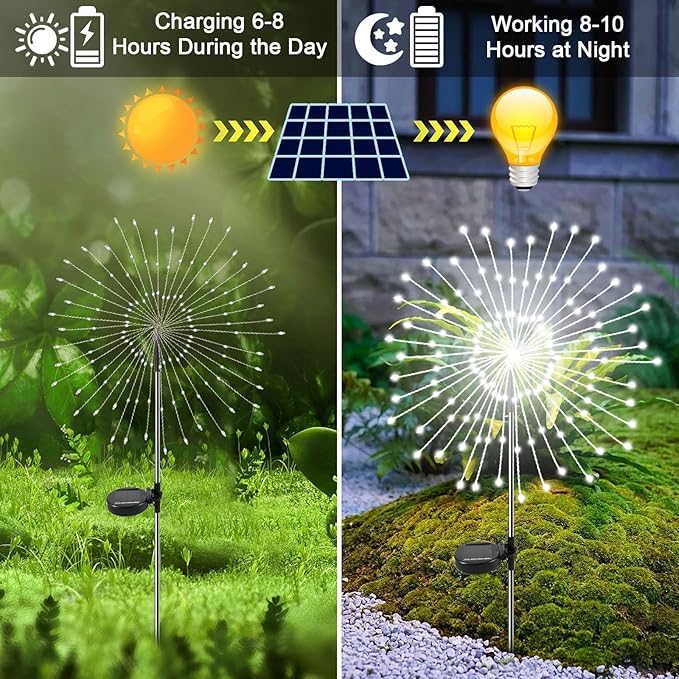 Solar Garden Lights Outdoor, 4 Pack 120 LED Twinkling Firework Lights Decorative with 2 Modes, Outdoor Waterproof Solar Starburst Light for Outside Yard Pathway Garden Decor, White