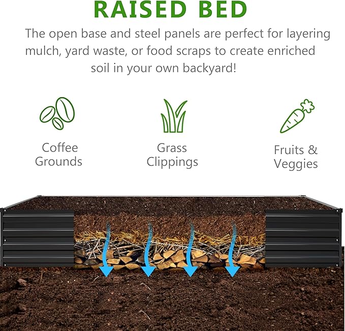 2PCS 8x4x1ft Galvanized Raised Garden Bed Kit,Metal Planter Box for Vegetables,Flowers,Herbs Durable Rust-Resistant Patio Gardening Beds,Black