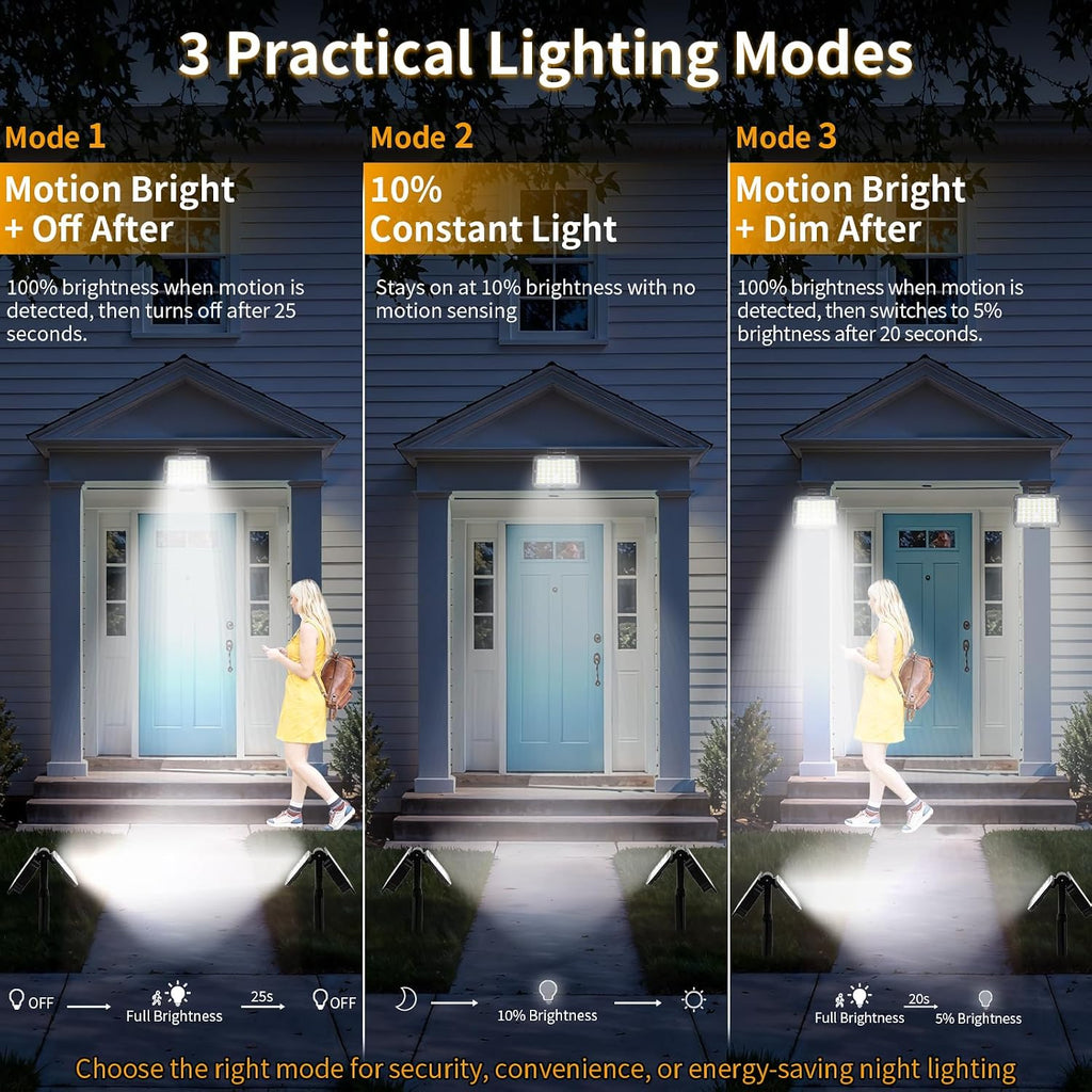 JINXING Solar Motion Sensor Spotlight for Outdoor Pathways, 33 LED 6500K Solar Landscape Light with Dusk-to-Dawn, 3 Modes, IP65 Waterproof, Wall or Ground Mount for Porch, Garden & Fence, 1 Pack