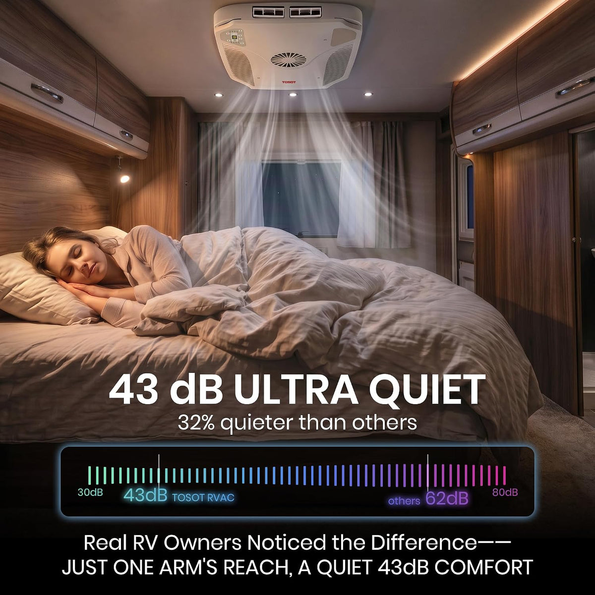 tosot 16000 btu go cool rv air conditioner shown in use