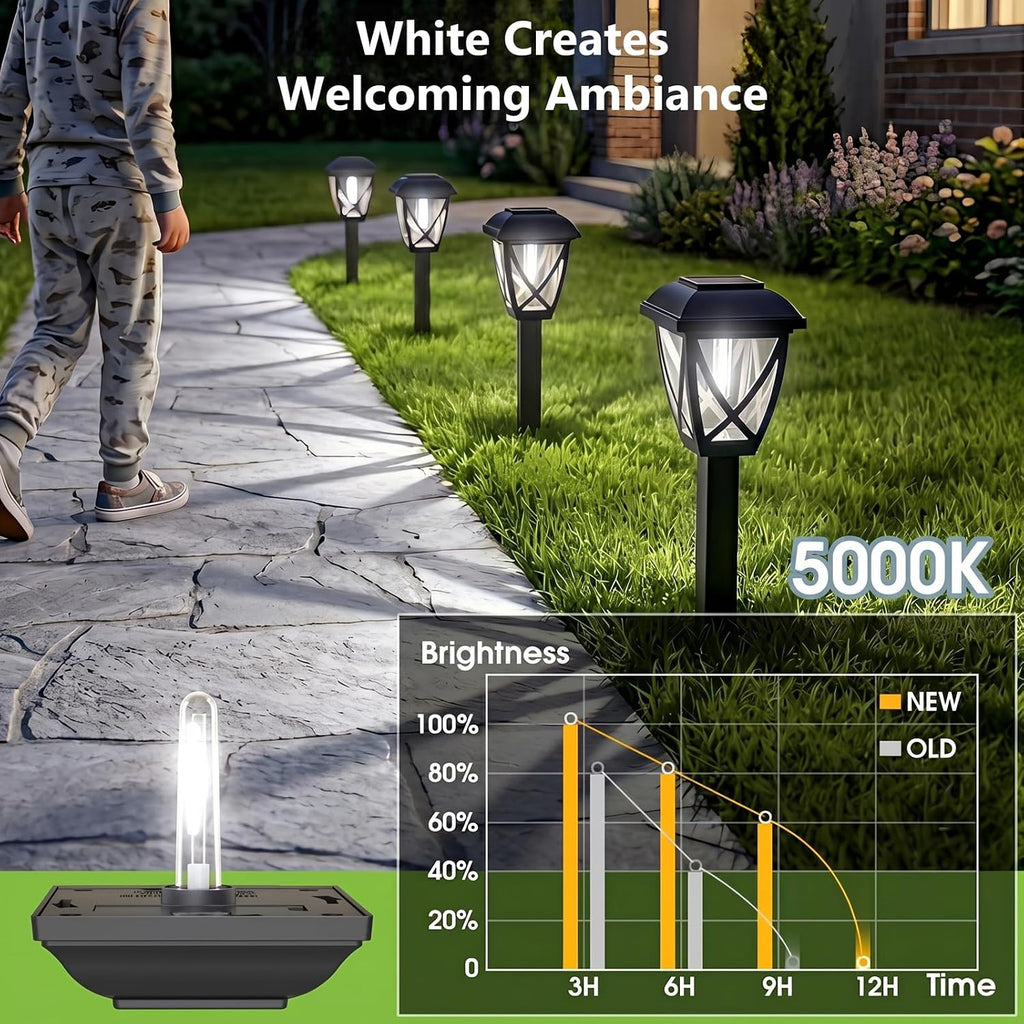 Solar Pathway Lights Outdoor 10 Pack, Cool White 6000K Solar Lights | Auto On/Off Waterproof Energy Saving Outside Landscape Lights for Walkway, Yard, Garden & Driveway