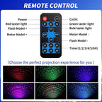 Christmas Laser Projector Light Outdoor: RGB 3 Colors Firefly Moving Laser Lights, IP65 Waterproof Star Projector Lights Show Decor for Garden Yard Holiday Party, Christmas Halloween New Year Gift