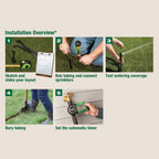 Rain Bird 32ETI DIY Install In-Ground Automatic Sprinkler Kit