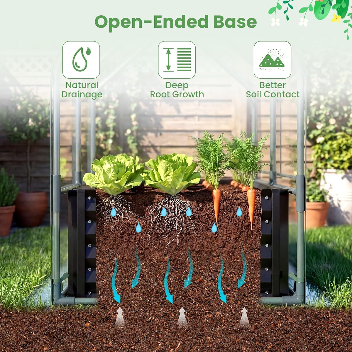 giantex 4x2x3 ft galvanized raised garden bed with, close-up detail