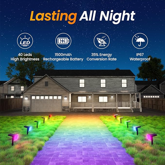 Fabrito Color Changing Solar Spot Lights Outdoor 8 Pack, [6+1 Lighting Modes] Auto On/Off RGB Spotlights, Waterproof Multicolor Landscape Lights for Garden, Tree, Halloween, Christmas