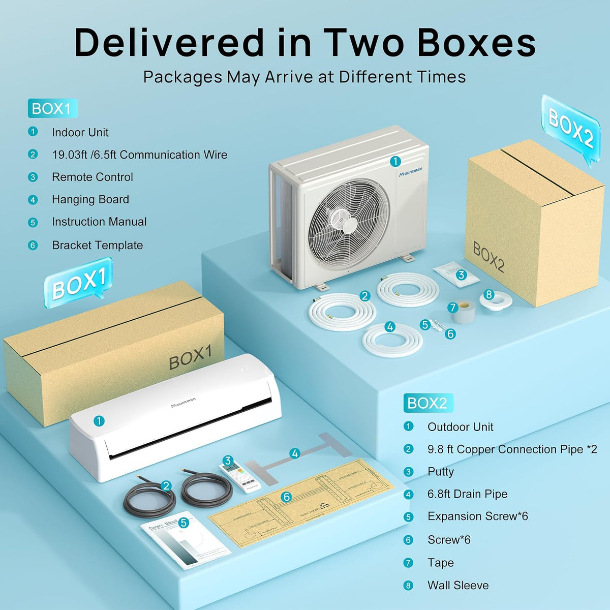 mountman 12000btu mini split ac/heating system with wifi, view 9