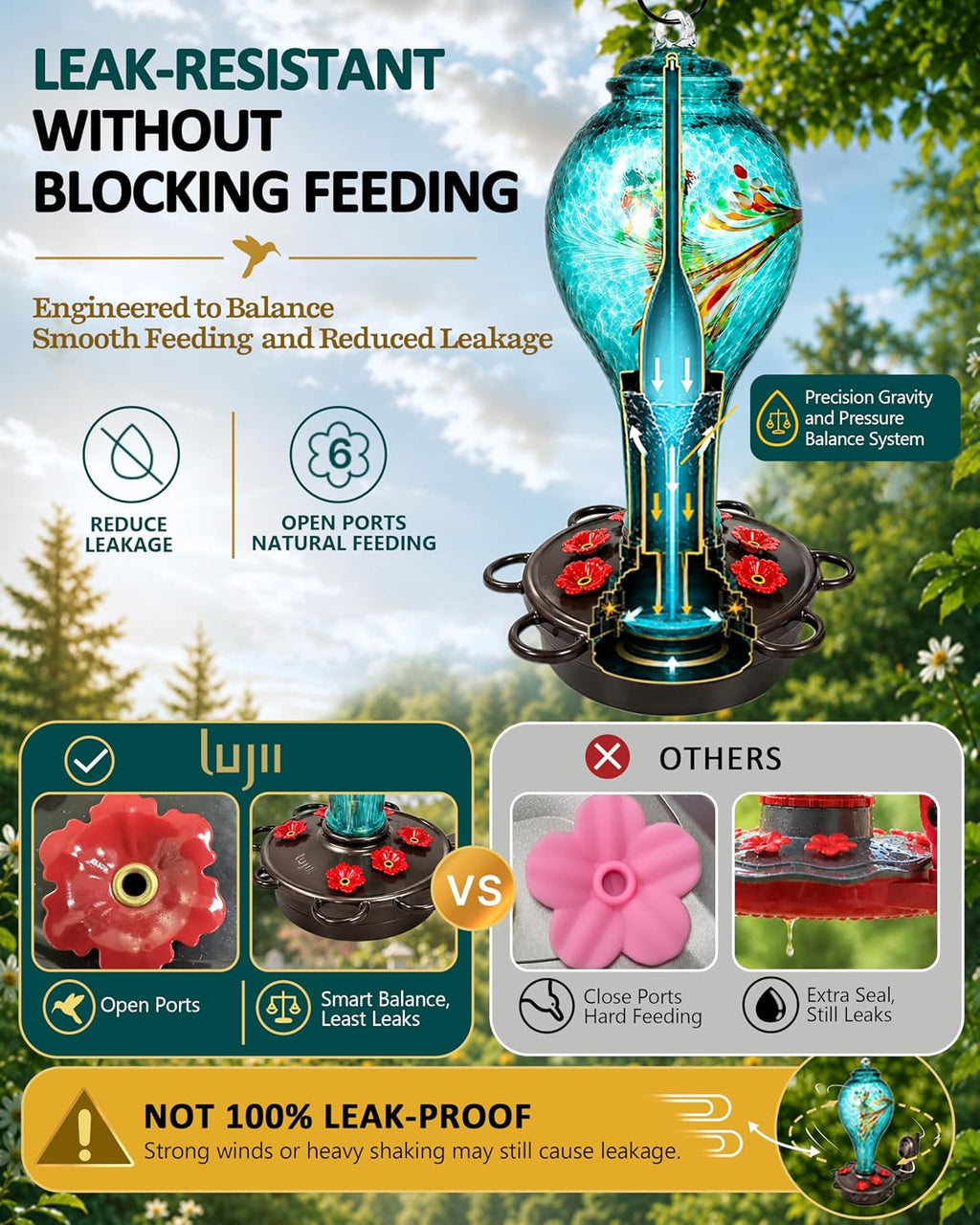 LUJII Smart Hummingbird Feeder with Camera for Outdoor Hanging, Hand Blown Glass, Solar WiFi Feeder with Live View App, 6 Feeding Ports, Leak-Resistant Design, Ant Moat & Gift Box, 36 fl oz, Teal
