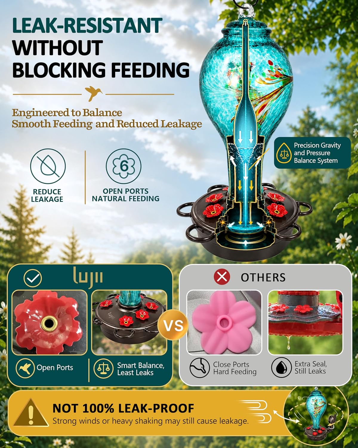 LUJII Smart Hummingbird Feeder with Camera for Outdoor Hanging, Hand Blown Glass, Solar WiFi Feeder with Live View App, 6 Feeding Ports, Leak-Resistant Design, Ant Moat & Gift Box, 36 fl oz, Teal