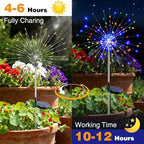btfarm 2 Pack Solar Garden Lights Outdoor 8 Modes, 120 LED Firework Lights Solar Powered, Waterproof Twinkle Fairy Light Outside for Yard Pathway Lawn Pool Patio Christmas Decorative, Multicolor
