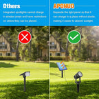 APONUO Solar Spot Lights Outdoor 6-in-1 Landscape Lighting Dusk to Dawn Solar Uplights IP65 Waterproof 9.8ft Cable Outdoor Spot Lights for Yard Pathway Garden Tree Decoration (Warm White)