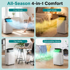serenelife portable air conditioner with heat & built-in, side view