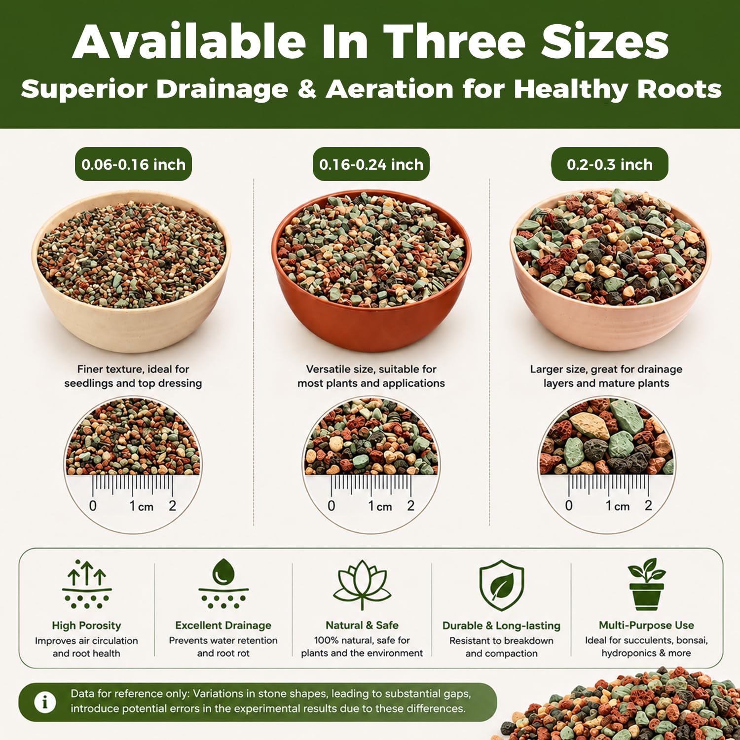18 Pounds Mix Horticultural Lava Rocks, 5-8 mm Lava Rocks for Plants, Bonsai Rocks Horticultural Grit Soil Cover Gravel for Succulents and Hydroponics, Fairy Gardening, Top Dressing, Plant Drainage