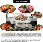 2X12'' Smoke Tube Kit for Pellet Smoker With Tray and Tube Cover | 5 Hours Billowing Smoke, Works with Any Grill or Smoker, smoke tube for pellet smoker, 2X12" Hexagonal smoke tube kit