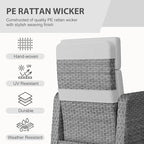 Restland Outdoor Recliner with Independent Adjustable Back & Footrest Wicker Patio Reclining Chair with Flip Table Comfortable Lounge Chair & Thick Cushion for Deck, Porch (3 Piece, Grey)