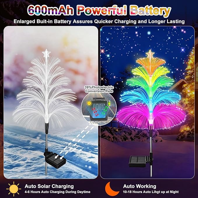 Solar Garden Lights Waterproof 3 Pack 7 Color Changing Outdoor Decorative Rainbow Jellyfish Lights for Outside Yard Pathway Garden Decor Patio Lawn Gifts for Mother's Women