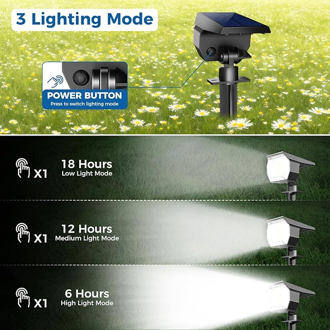Peasur 4 Pack Solar Spot Lights - Outdoor Waterproof 2-in-1 Auto On/Off Solar Landscape Lighting for Outside Yard, Wall, Garden, Pathway