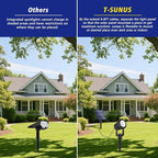 T-SUNUS Christmas Solar Landscape Spotlights Warm White, 2W Garden Spot Lights Outdoor 9.8ft Cable IP65 Waterproof Security Downlight 2-IN-1 for Flag Tree Pond Garage Deck Yard Wall Backyard Halloween