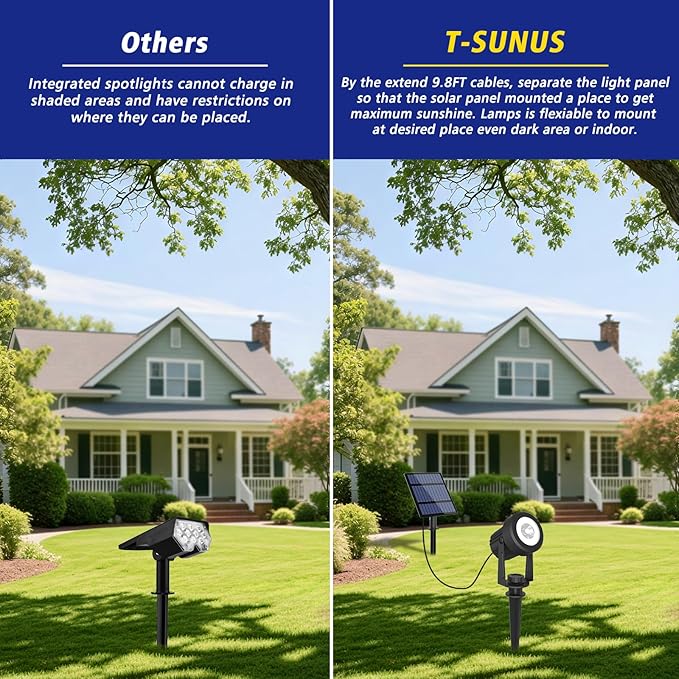 T-SUNUS Christmas Solar Landscape Spotlights Warm White, 2W Garden Spot Lights Outdoor 9.8ft Cable IP65 Waterproof Security Downlight 2-IN-1 for Flag Tree Pond Garage Deck Yard Wall Backyard Halloween