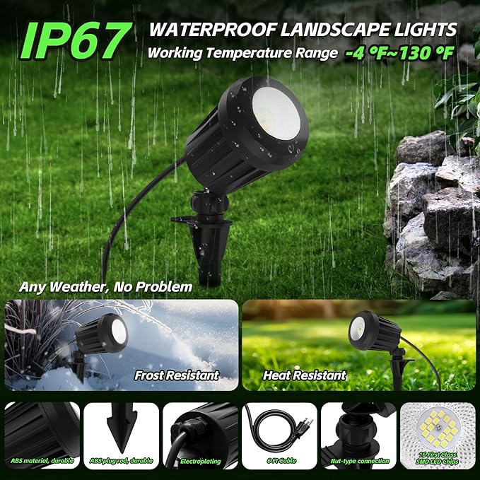 Spotlight Outdoor – 120V Plug-In, 6500K Cool White LED Landscape Lighting with RGB Purple 4 Color Lenses for Yard, Garden, Lawn & Tree Decor on Holidays&Everyday, IP67 Waterproof (4 Pack,Black)