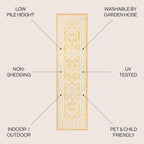 JONATHAN Y Medallion Weave Indoor Outdoor Runner Rug 2X8 Yellow/Cream, Sinjuri Textured for Backyard, Patio, Porch, Easy-Cleaning, High Traffic, Pet-Friendly, Non-Shedding (SMB101I-28)