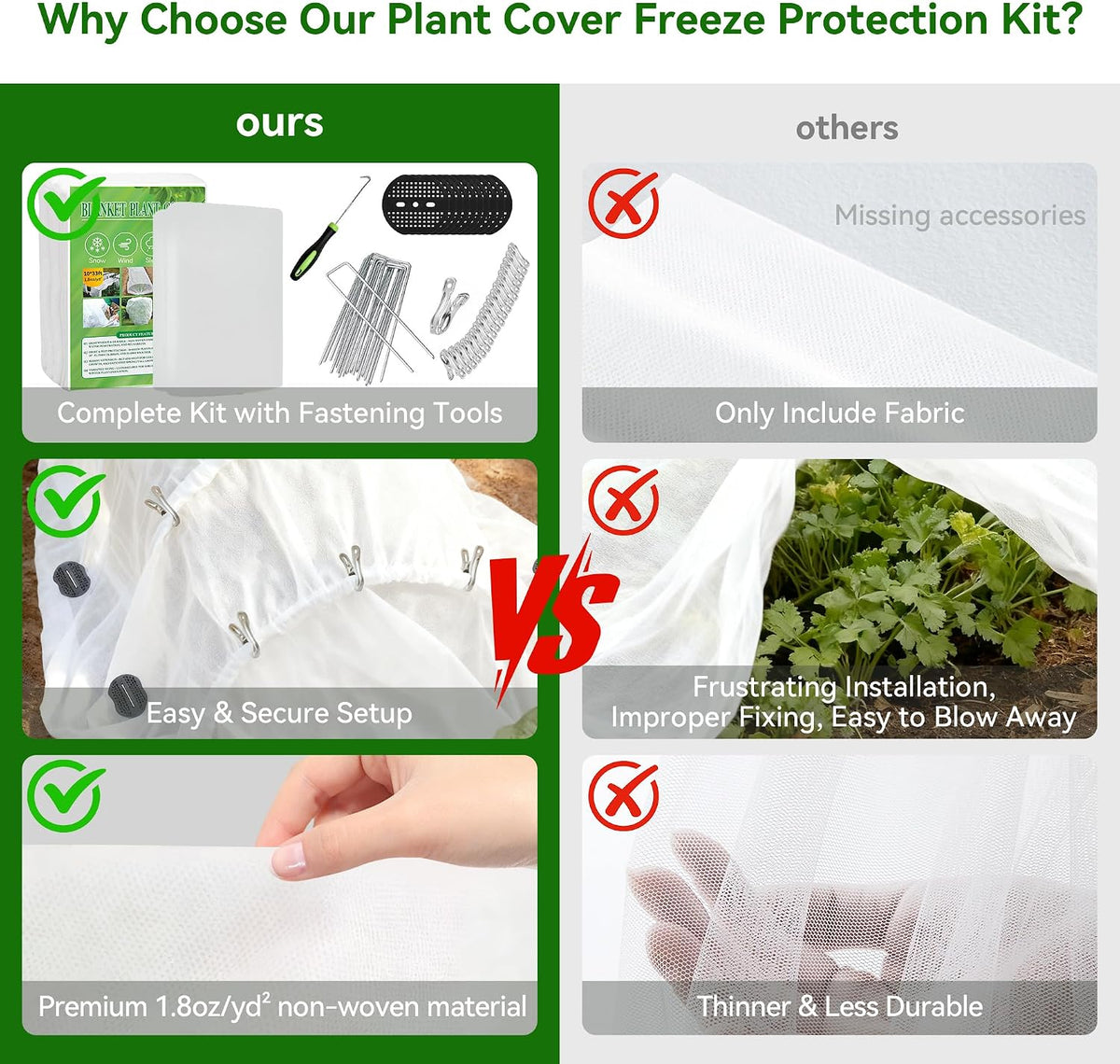 10 ft x 33 ft plant covers freeze showing dimensions