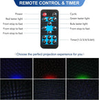 Outdoor RGB Laser Projector Lights 3 Color Starry Sky Firefly Effect | IP65 Moving Projection Light with Remote for Christmas Halloween Parties, Garden, Yard, New Year – Holiday Landscape Decor