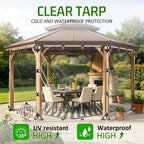 clear tarp waterproof 8x10ft 14 mil thickened pvc shown in use