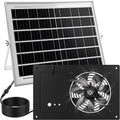 ropelux solar exhaust fans with 24/7 operation and, main product view