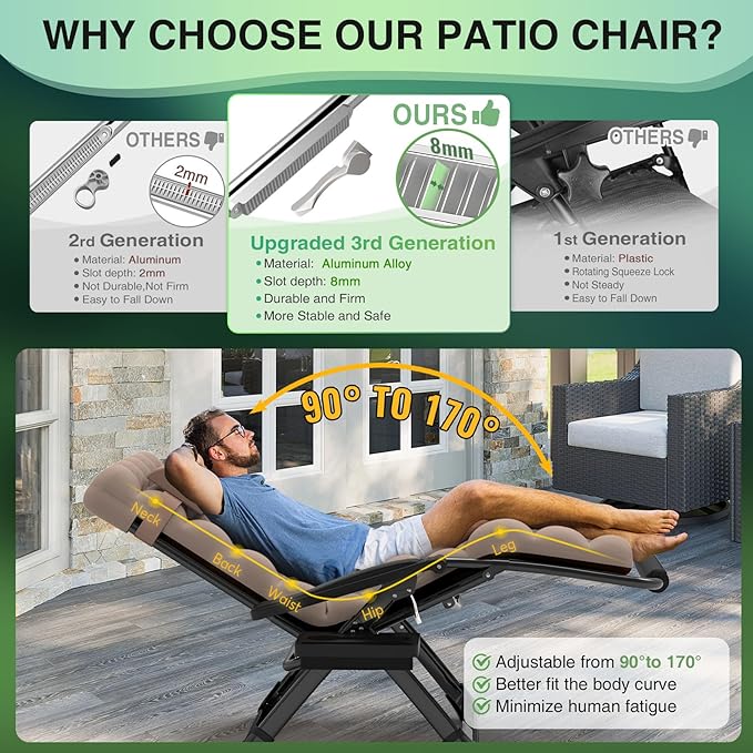Suteck Oversized Zero Gravity Chair,29In XL Lounge Chair w/Removable Cushion&Headrest, Reclining Camping Chair w/Upgraded Lock and Footrest, Reclining Patio Chairs Recliner for Indoor Outdoor